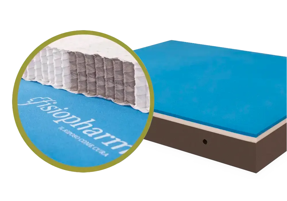 Guanciale in Memory Foam - Fisiopharm